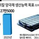 전진케미칼주 이미지