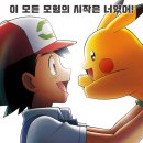 지우통상