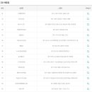 은비복권방