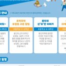 겨울방학 교육프로그램 이미지