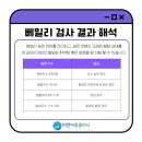 이안정신건강의학과의원 이미지