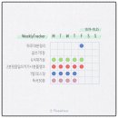 문동1리경로당 이미지