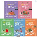 한국사 마인드맵 이미지