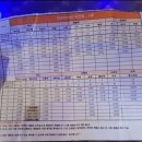 귀천농장 이미지