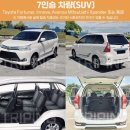 샘물나라 | [판랑사막 나트랑] 한적하게 즐긴 트리핑 지프 단독투어 솔직 내돈내산 후기