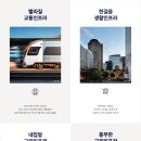 (주)포스코이앤씨 이미지