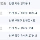 유림-1114 이미지