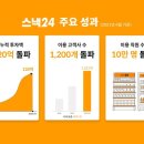 주식회사 나우2 이미지