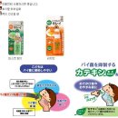 [ 丹平製藥] 목 청결 스프레이(노도 크린)-->청포도맛/복숭아맛 이미지