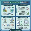 슬기PC | 내가 몰랐던 병원비 환급금, 국민건강보험 '본인부담상한제'로 직접 받아본 후기