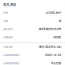 현대아파트상가 이미지
