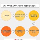 비케이씨시스템 이미지