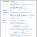 쿠팡풀필먼트서비스 유한회사 - 1671 | 쿠팡풀필먼트서비스 유한회사