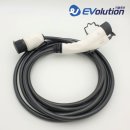 에벌루션(주) 이미지