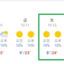 10/12(토) 정기산행 날씨~ 굿! 이미지