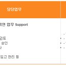 콘티넨탈코리아 : 구매부 인턴 채용 +기업정보,스펙,연봉정보까지! (~02/14) 이미지