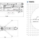 H4517 네이버블로그