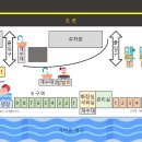 핫캠핑장 이미지