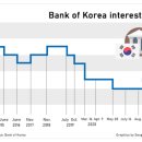 (주)선주엔지니어링 이미지