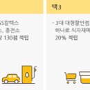 탄탄대로주유소 이미지