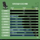 장수물산 이미지
