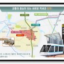 노블레스(장현노블레스상가) 이미지