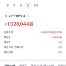 본주헤어 - 안동시 | 3개월간 주식 단타 해 본 후기 (ft. 과유불급)