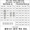 격포⇔위도 여객선 운항시간표﻿ (2022년 7월 25일 ~ 2022년 8월 15일) 이미지