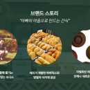파파도나스 네이버블로그