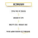 미엔느커피숍