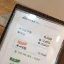 희락복어 이미지