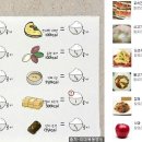 가나다순 음식의 열량(칼로리) 리스트.txt 이미지