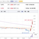 주식회사 엑시온그룹