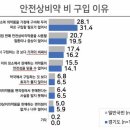 국민약국 이미지