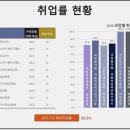 이수자동차써비스 네이버블로그
