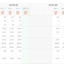 우진종합건설㈜ 이미지