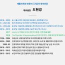 서울스카이재활의학과의원 이미지