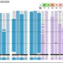 대지로51번길 이미지