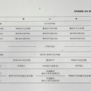 GOTO 면목 골프 네이버블로그