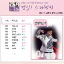 부동남자 이미지