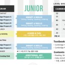 조이풀 | 비수기 세부 한달살기 조이풀어학원 방문후기!