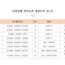 배선생 이미지