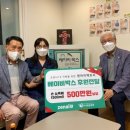 컨슈머 팩토리