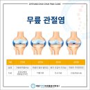 계양척척마취통증의학과의원 이미지