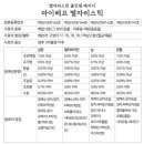 주식회사 펫트로 이미지