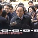 추경호 의원 영장실질심사 중…발부 여부 내일 새벽 결정 이미지