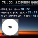 78:22 초자연적인 황금율 이미지