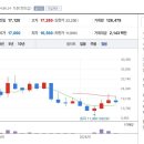 대명1태양광발전소 이미지