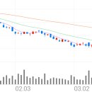 11500-12-11-03 이미지