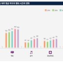 스마트정책연구원 이미지